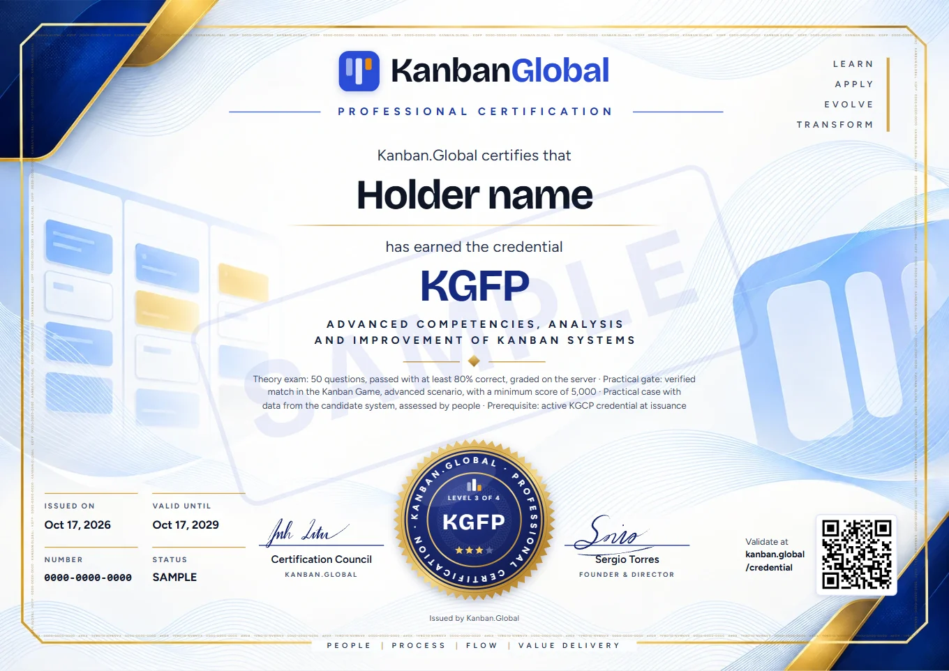 Cómo es el certificado: KGFP